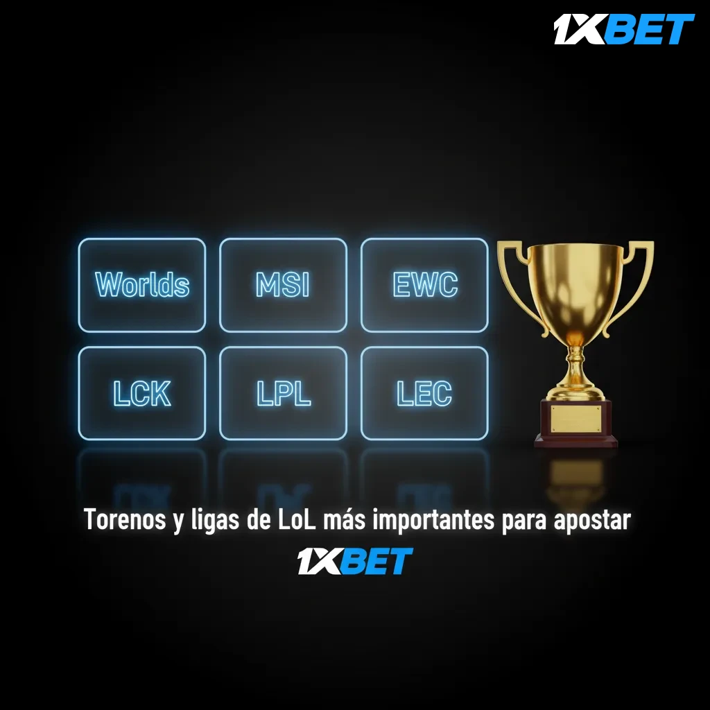 Collage de torneos y ligas de LoL destacados: Worlds, MSI, EWC, LCK, LPL, LEC y LLA para apostar