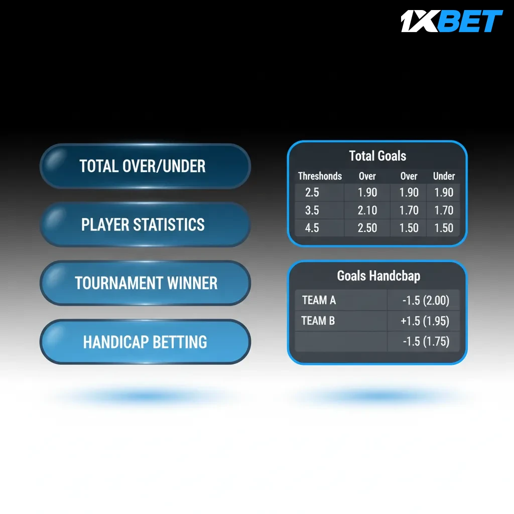 Infografía en español sobre tipos de apuestas: Simple, Combinada (Express) y Sistema; ajustá riesgo/retorno y buscá balance.