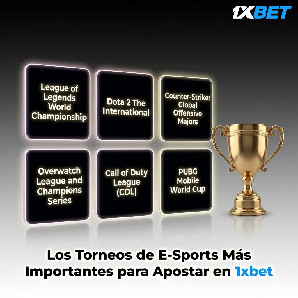 Table showing major e-sports tournaments for betting on 1xbet across games like Dota 2, CS2, League of Legends, and Valorant.